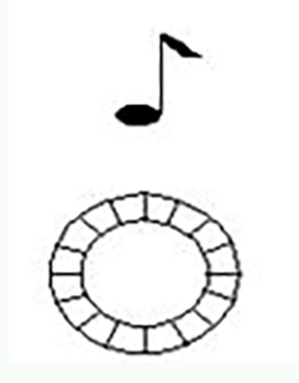 Notesymbol over stor ring delt i felt med åpen sirkel i midten