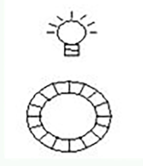 Lyspæresymbol med stråler over stor ring delt i felt med åpen sirkel i midten