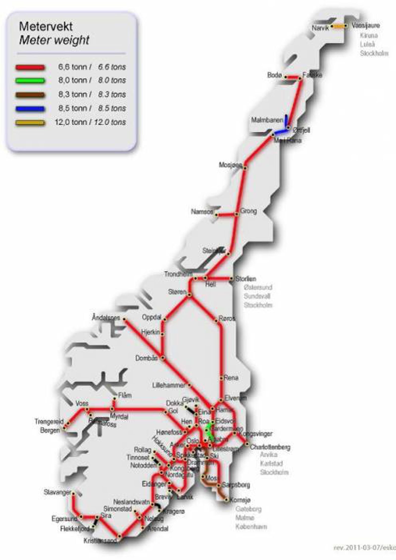 Kart over norske jernbanestrekninger med fargekoder for maksimal tillatt metervekt