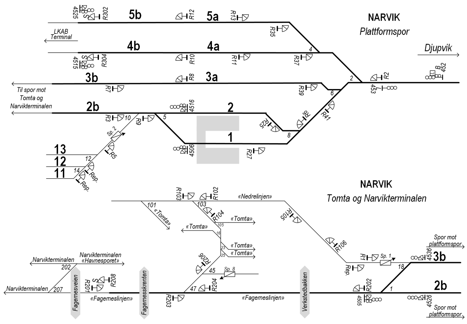 Skisse over Narvik stasjon med fagerneslinjen og forbindelsesspor