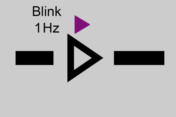 Sort trekant mellom to sorte streker med lilla trekant over, merket Blink 1 Hz