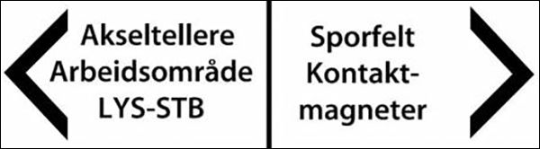 Hvitt skilt med sort tekst og sorte piler