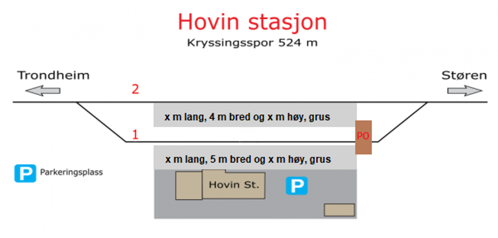 Skisse som viser stasjonsutforming for kryssingsinstruks