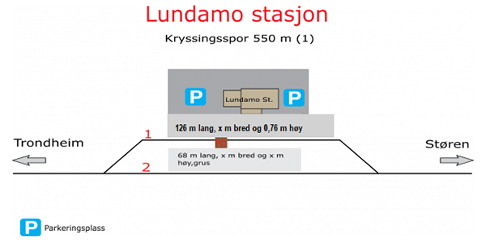 Skisse som viser stasjonsutforming for kryssingsinstruks