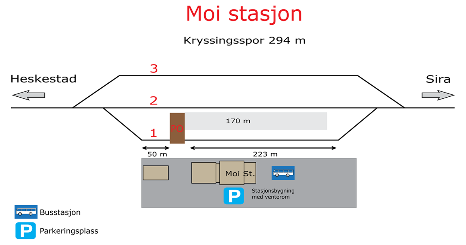 Skisse som viser stasjonsutforming for kryssingsinstruks