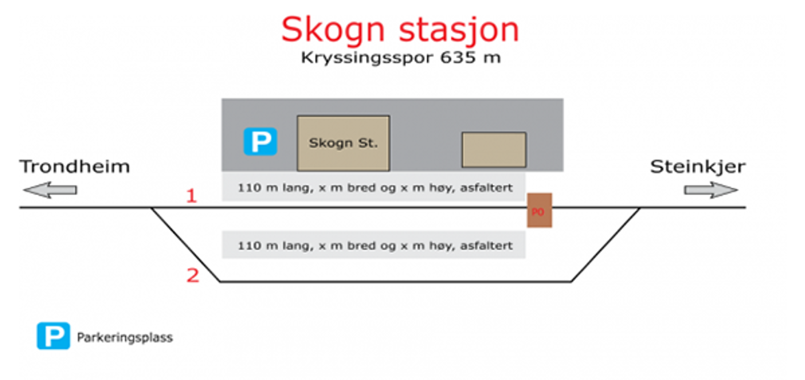 Skisse som viser stasjonsutforming for kryssingsinstruks