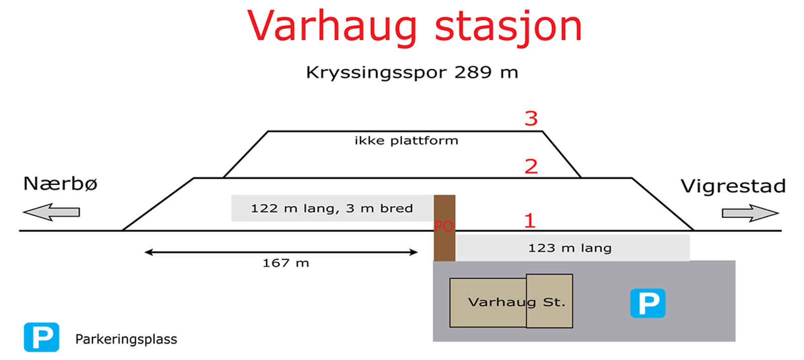 Skisse som viser stasjonsutforming for kryssingsinstruks