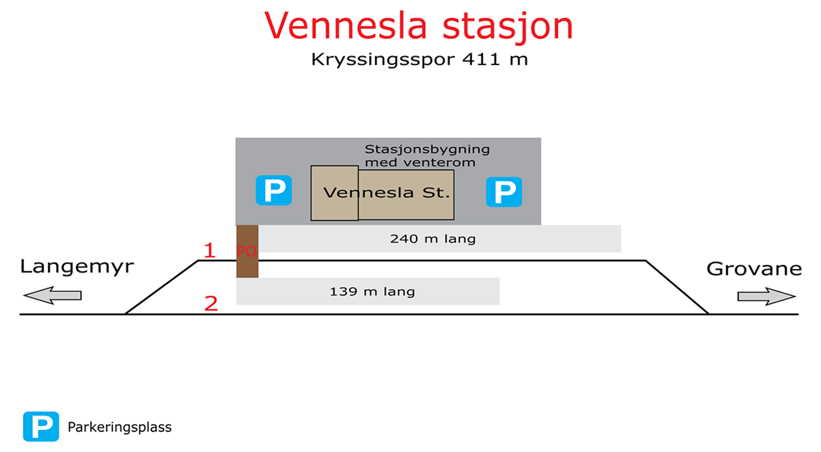 Skisse som viser stasjonsutforming for kryssingsinstruks