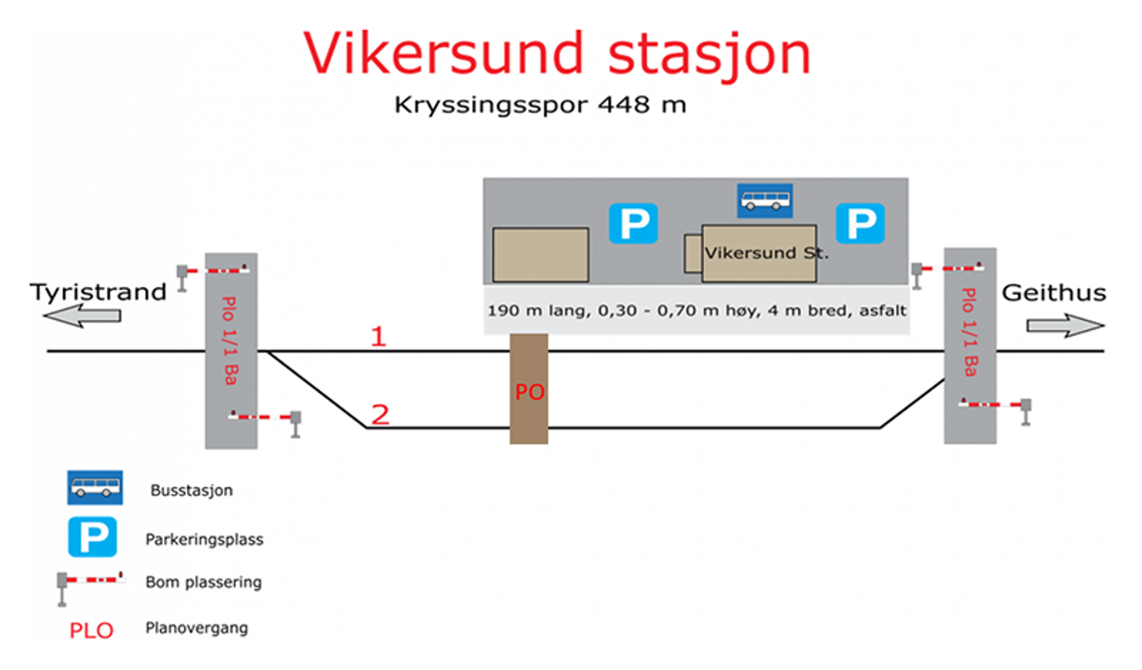 Skisse som viser stasjonsutforming for kryssingsinstruks