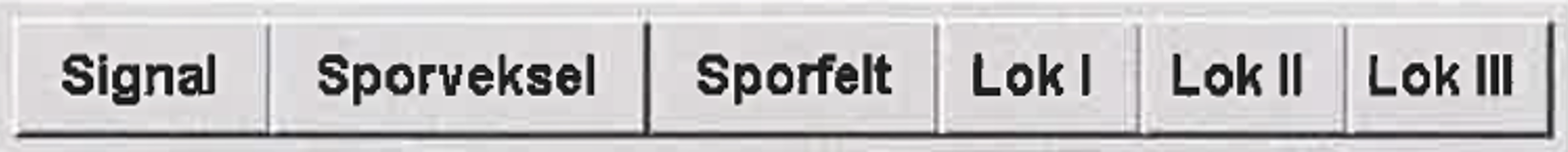 Knapper for visning av signal, sporveksel og sporfelt